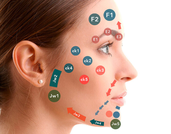 Les MD Codes une approche singulière où le patient est roi Dr Marchac